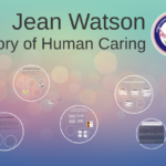 Jean Watsons Theory of Human Caring