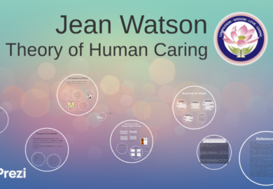 Jean Watson’s theory of human caring