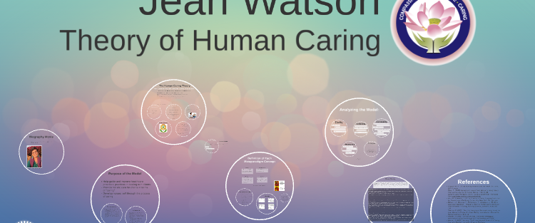 Jean Watson’s theory of human caring